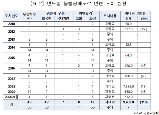 (박용진 국회의원실 제공)